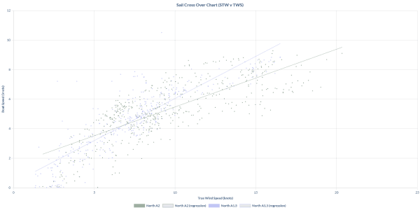 Rockit Analytics Subscription - Image 18