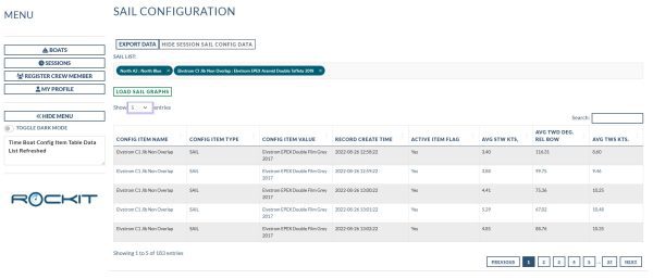 Rockit Analytics Subscription - Image 21