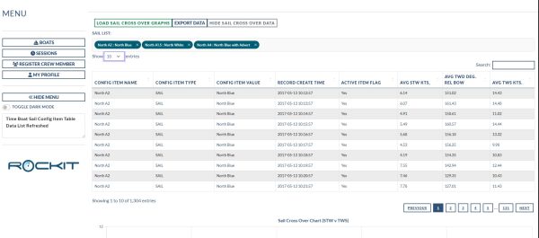 Rockit Analytics Subscription - Image 23
