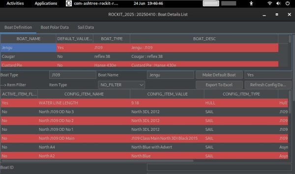 Rockit Analytics Subscription - Image 3