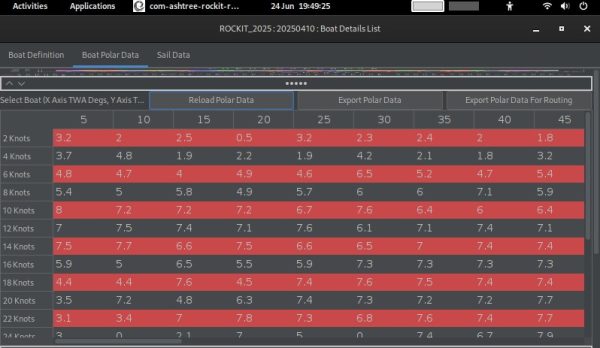 Rockit Analytics Subscription - Image 5