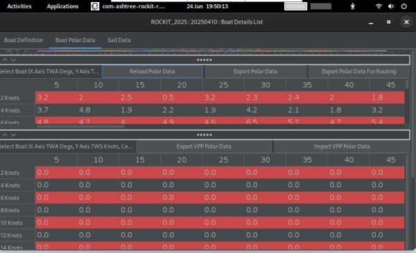 Rockit Analytics Subscription - Image 7