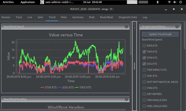 Rockit Analytics Subscription - Image 16